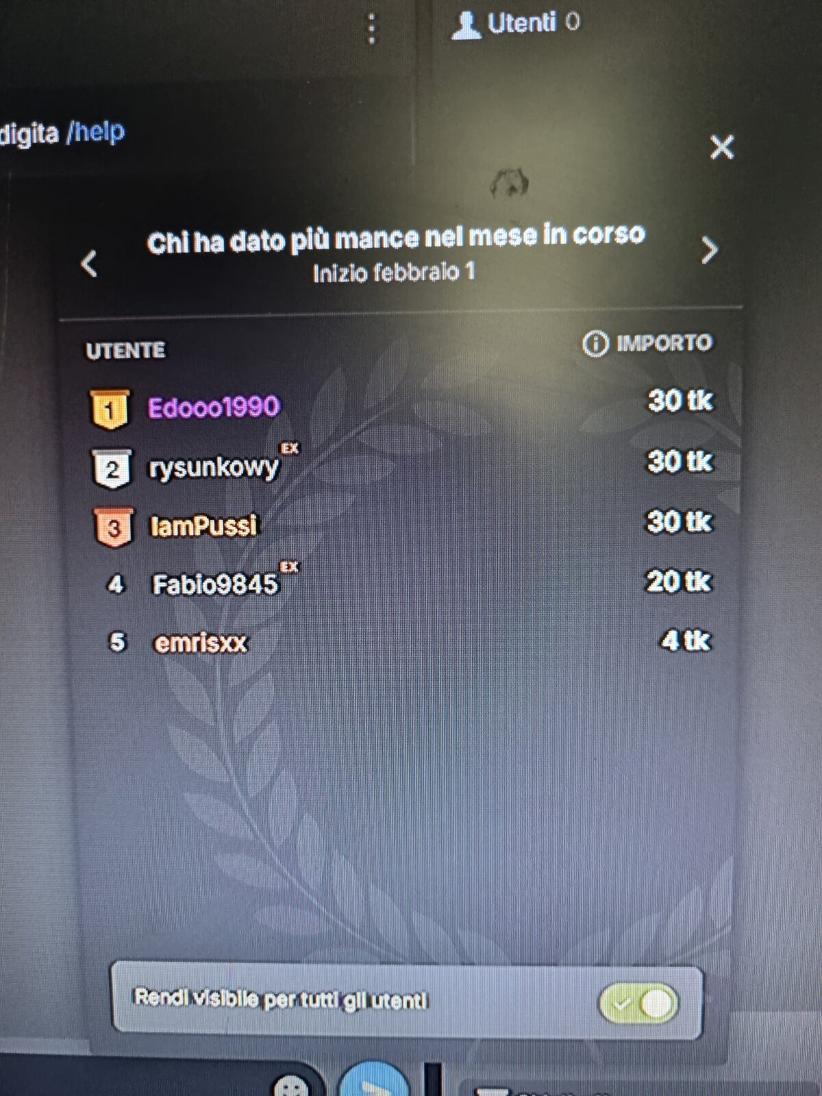 Трендове зображення  7421 Lavipera1992