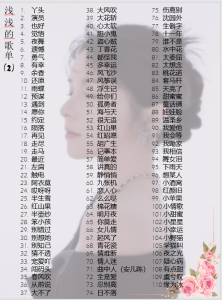 LazyCat94624のPublicの 2枚の写真