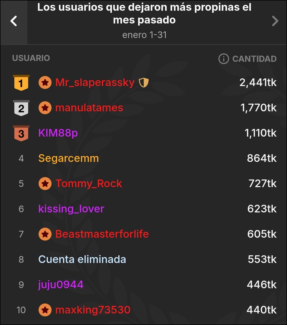 TeddyBear_07 热门图片 2834