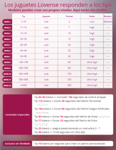 SexxyPamela kullanıcısının lovense albümü -  fotoğraf