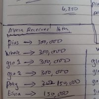 naserian@xh Offline XXX-Chat