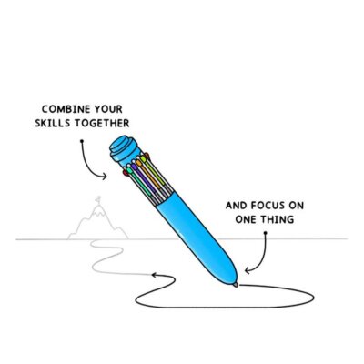 MrSmallWhit3D1ck Avatar