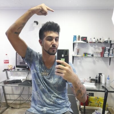 Niksolife Male Masturbation Webcam Nude