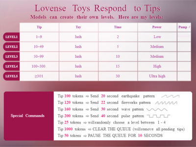 AzaliaGrappes Avatar