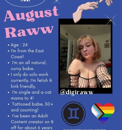Digiraww
