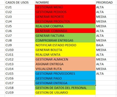 Anto_And_Jeff Avatar