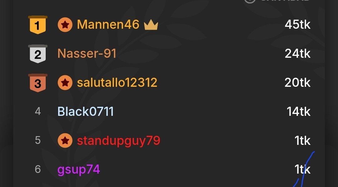 XXX Porn Photo of Nude nani_will 20